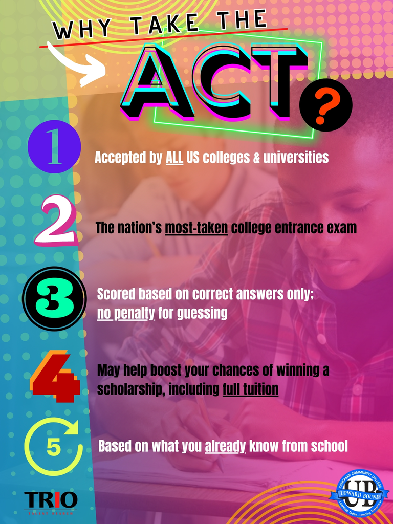 Why the ACT